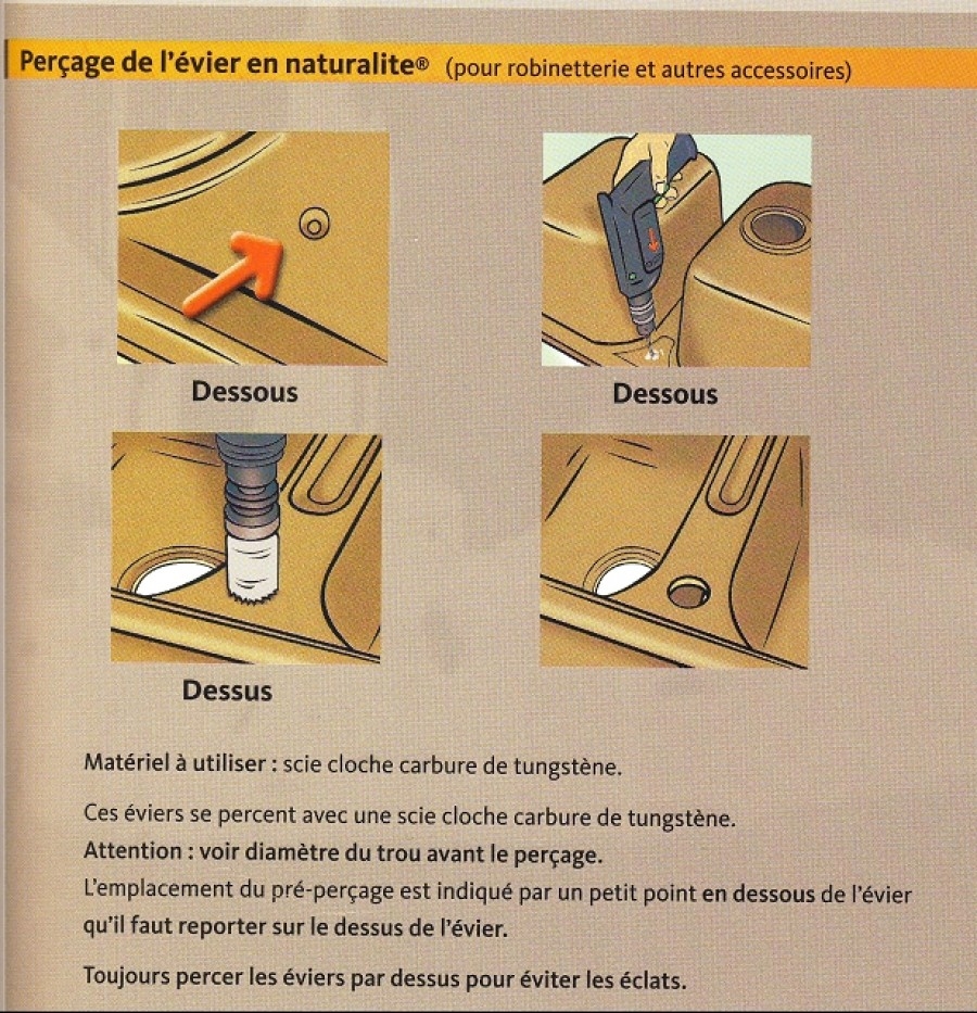 Evier de cuisine Palma 1.5C EV 587 Alu